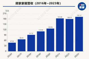 18新利体育官网登录截图4